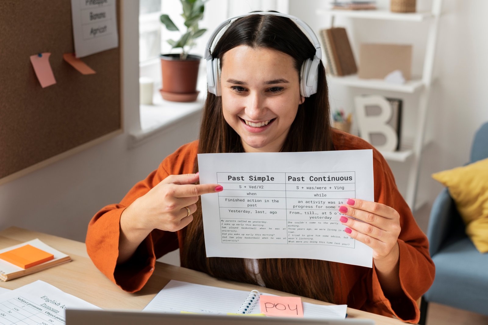 Duolingo English Test